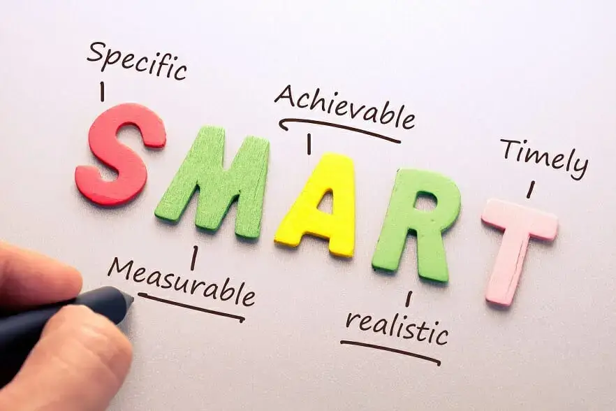 SMART (Specific, Measurable, Achievable, Relevant, and Time-bound)