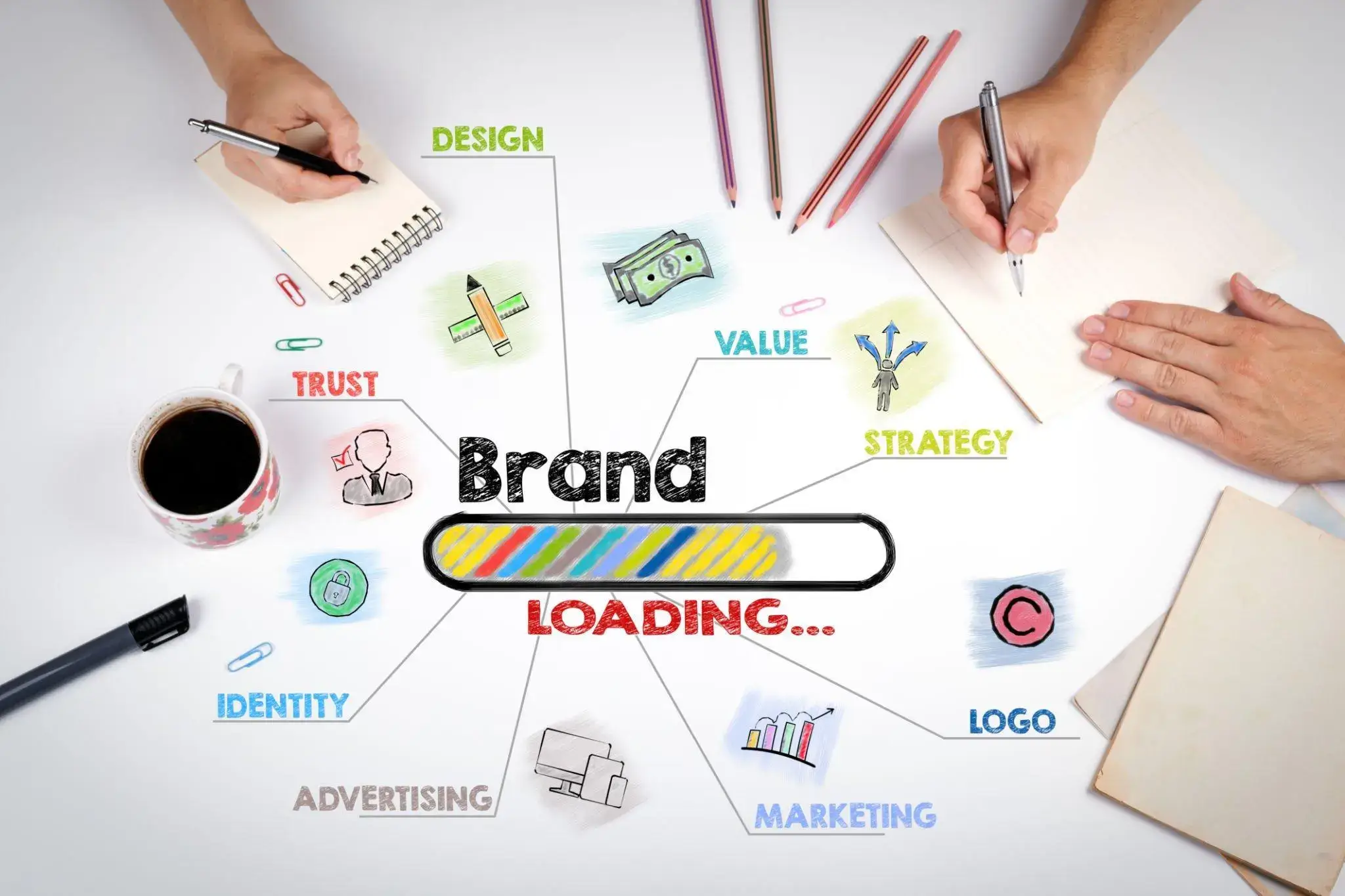 Set up Your Brand Identity