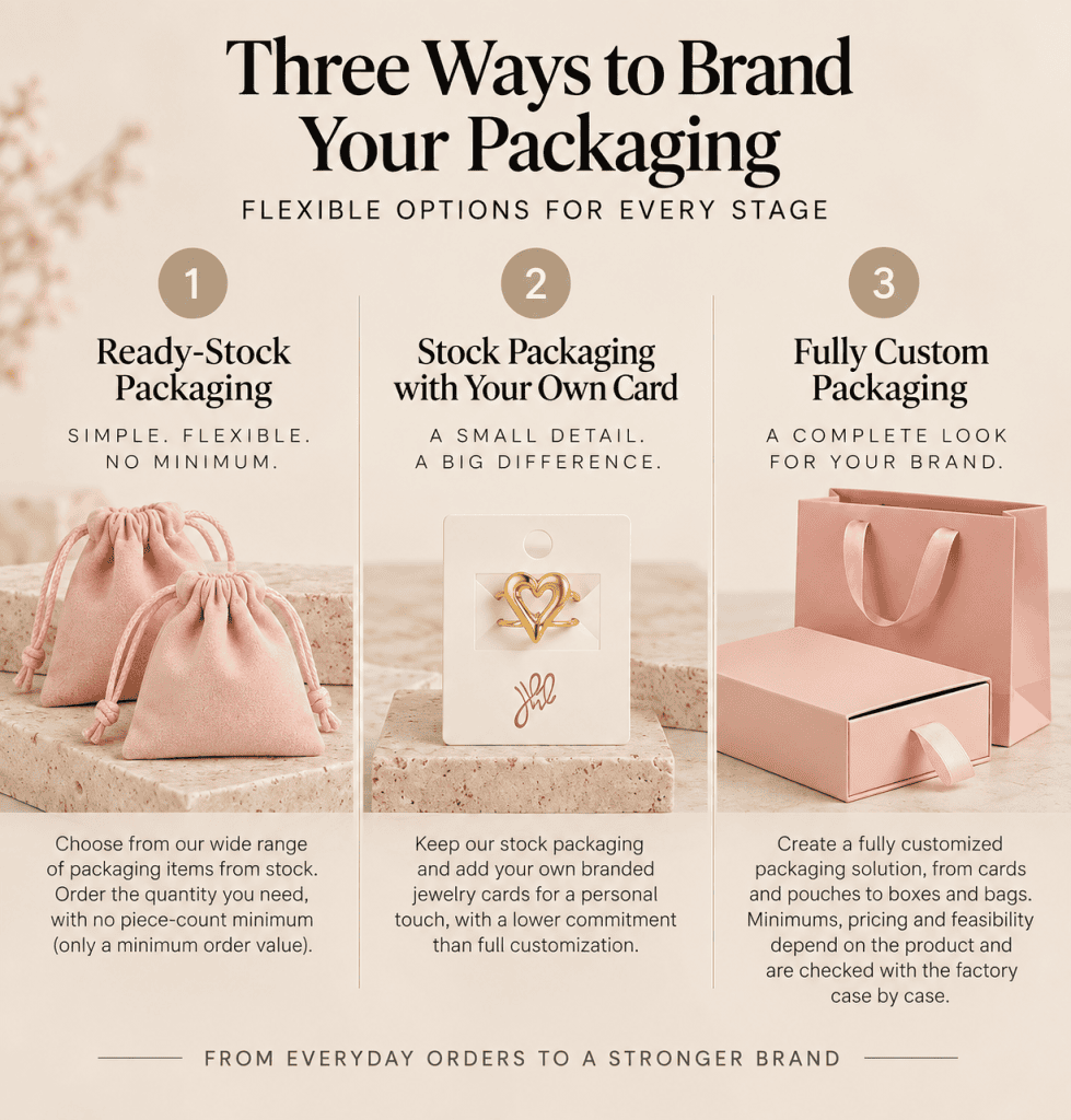 Three levels of jewelry packaging branding from ready stock to fully custom